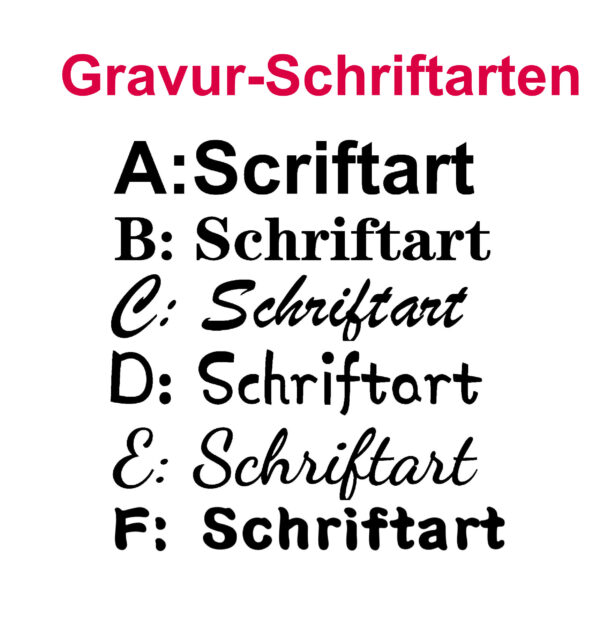 Gravurschriftarten